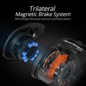 Trilateral Magnetic Brake System